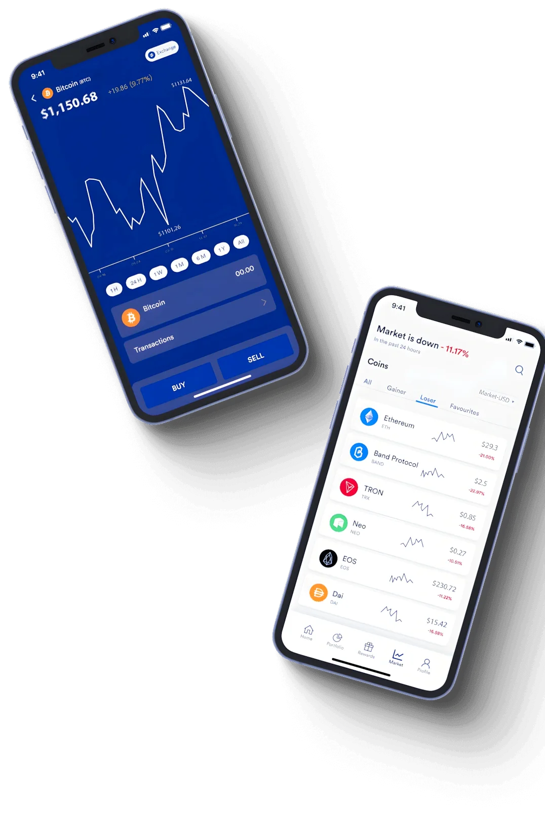 TradeFlex Nova estratégia de trading